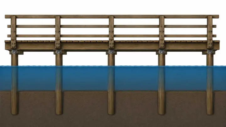 Boardwalk cost calculator